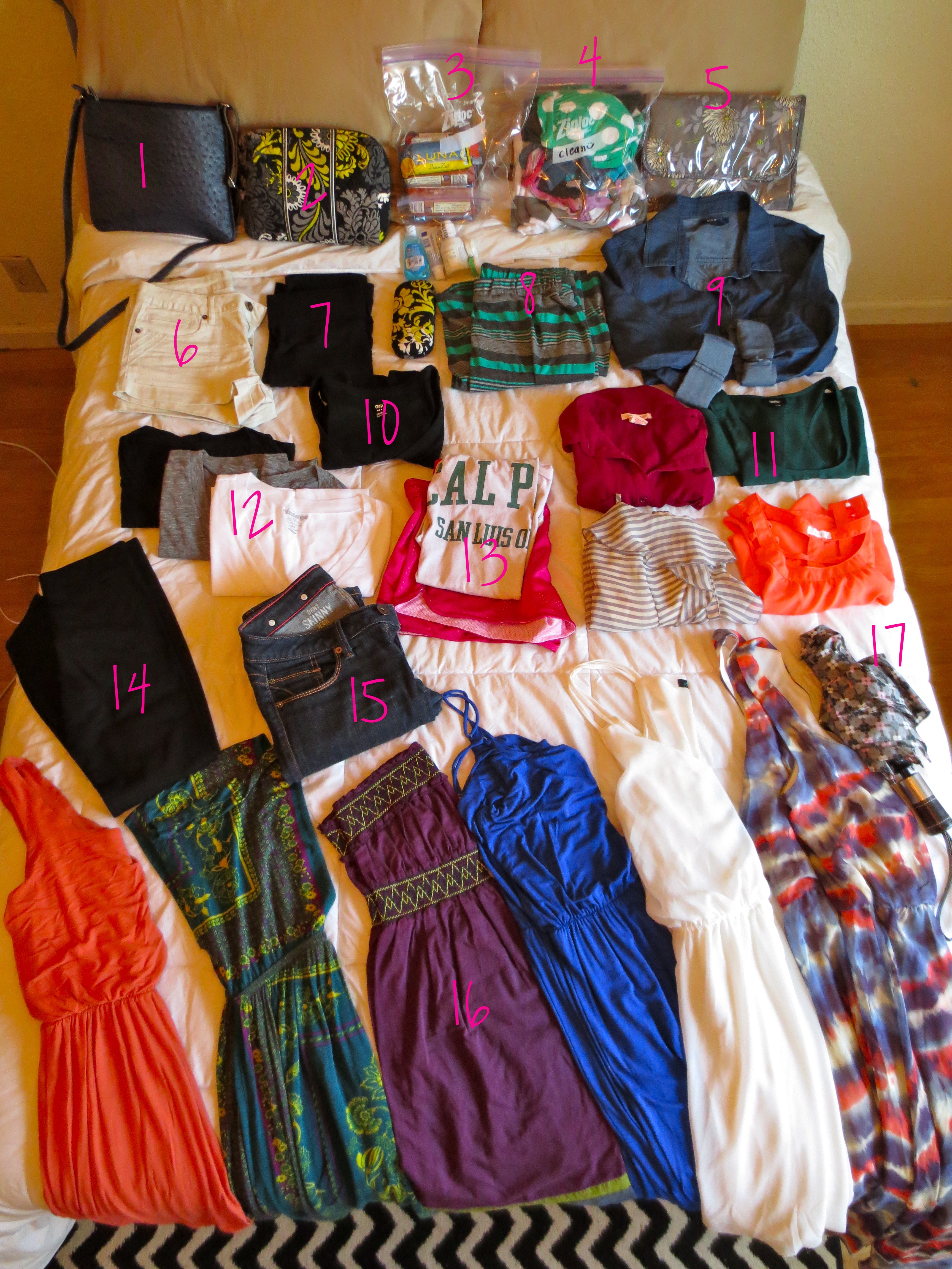Backpacking Europe: Packing List | #housewifeproblem